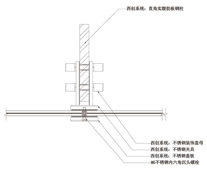 直角鋼肋板大跨度夾具幕墻系統(tǒng)(圖1)