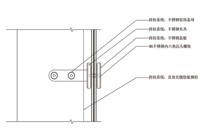 直角鋼肋板大跨度夾具幕墻系統(tǒng)(圖2)