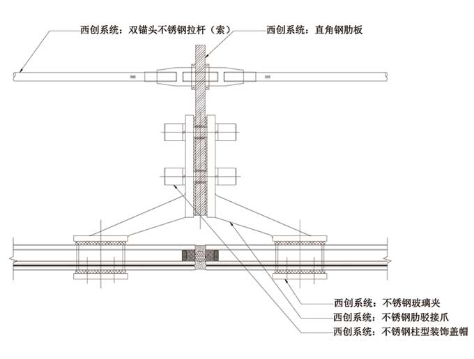 直角實(shí)腹鋼大跨度鎖桿穩(wěn)定幕墻系統(tǒng)(圖1)