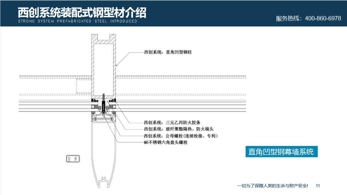 不只是省心！西創(chuàng)系統(tǒng)精制鋼型材整套解決方案(圖4)