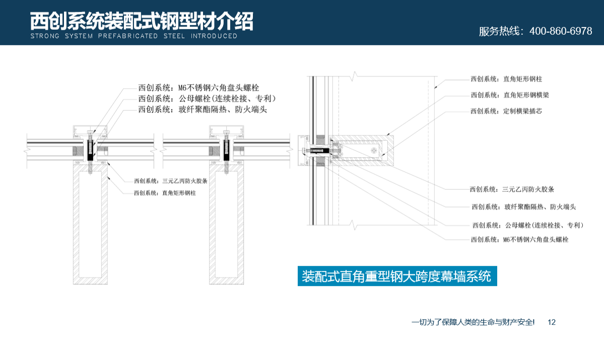 不只是省心！西創(chuàng)系統(tǒng)精制鋼型材整套解決方案(圖5)
