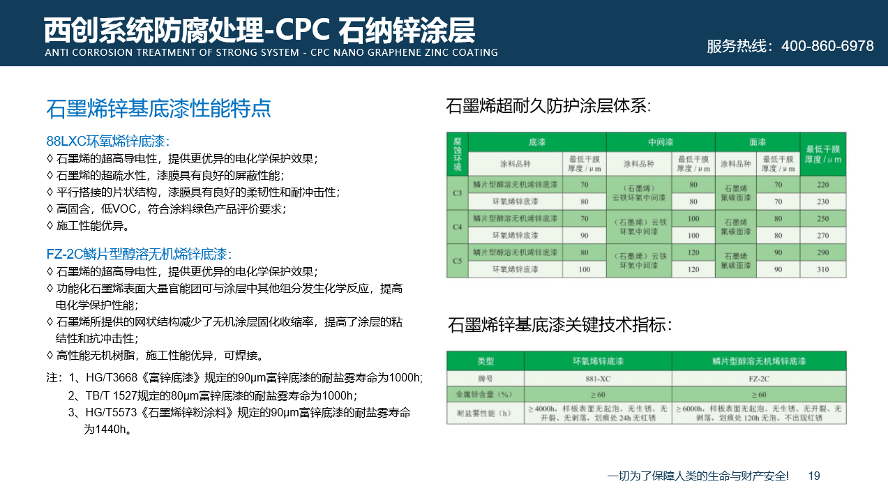 不只是省心！西創(chuàng)系統(tǒng)精制鋼型材整套解決方案(圖8)