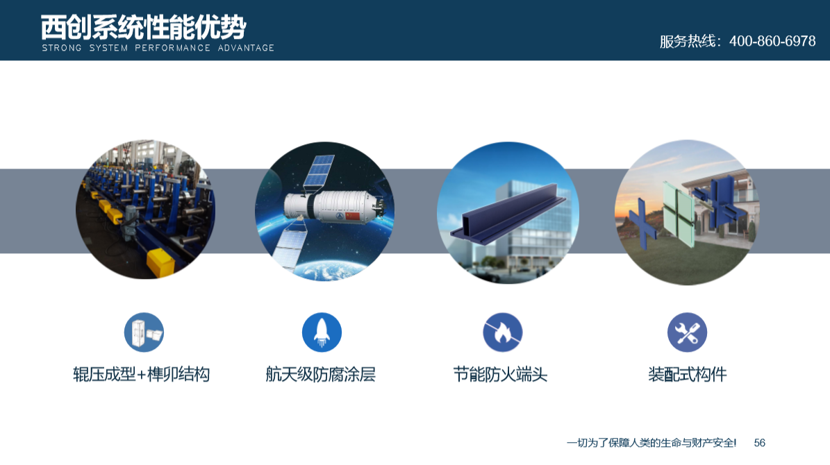 不只是省心！西創(chuàng)系統(tǒng)精制鋼型材整套解決方案(圖2)
