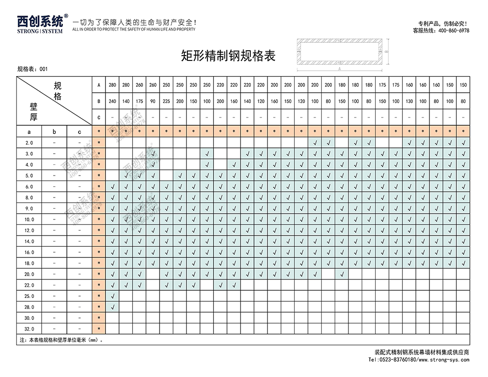 《最新規(guī)格型號一覽表》西創(chuàng)系統(tǒng)裝配式精制鋼直角方管精致鋼尖角方管（包含高精鋼、精密鋼、精細(xì)鋼）(圖2)