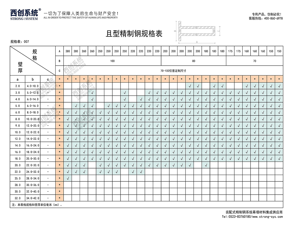 《最新規(guī)格型號一覽表》西創(chuàng)系統(tǒng)裝配式精制鋼直角方管精致鋼尖角方管（包含高精鋼、精密鋼、精細(xì)鋼）(圖8)