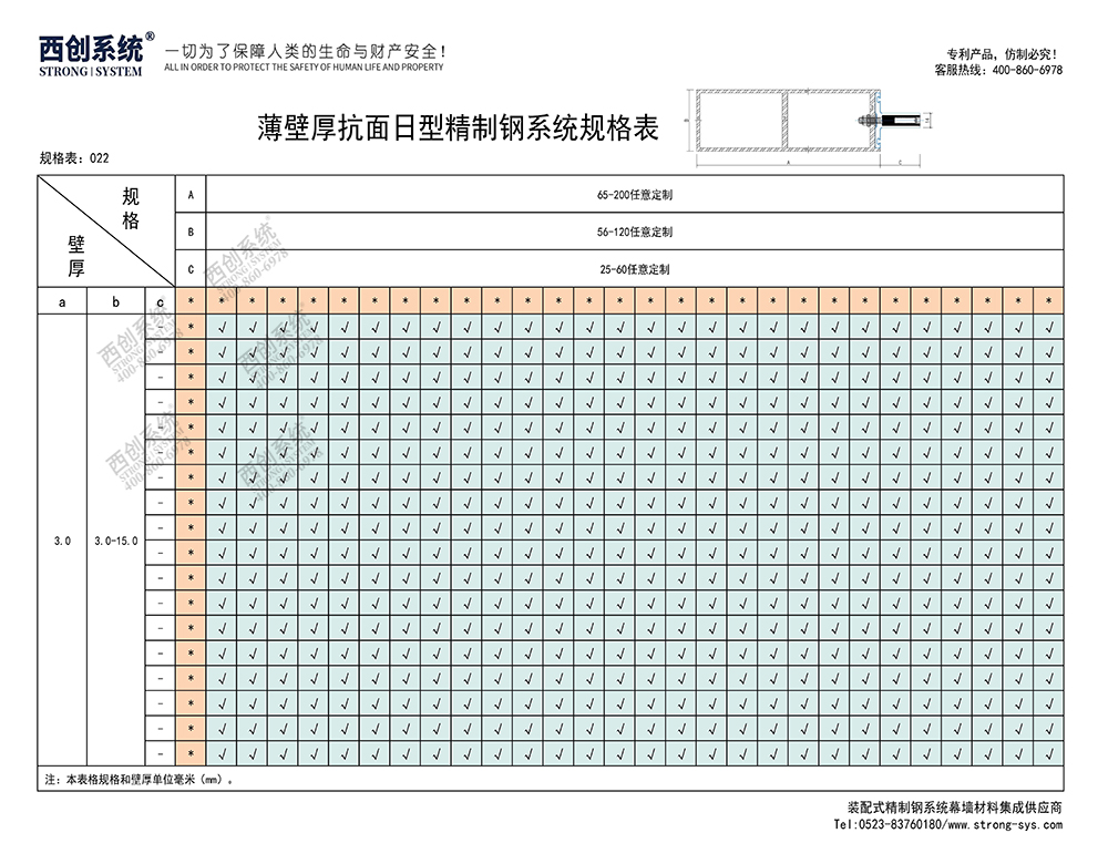 《最新規(guī)格型號一覽表》西創(chuàng)系統(tǒng)裝配式精制鋼直角方管精致鋼尖角方管（包含高精鋼、精密鋼、精細(xì)鋼）(圖23)