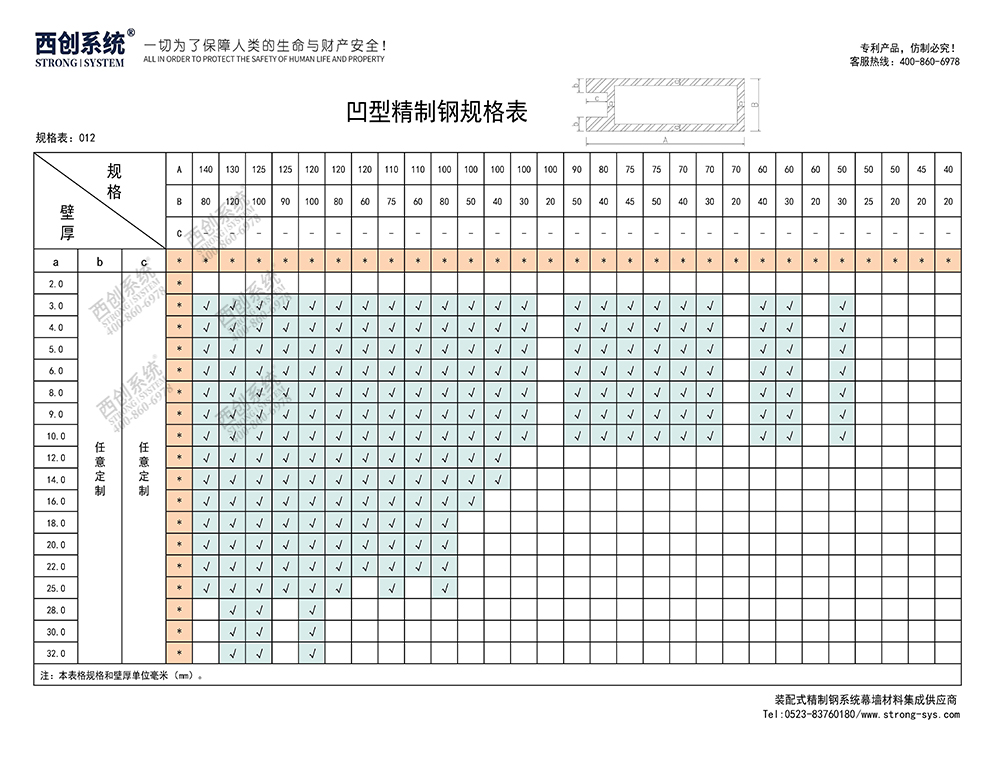 《最新規(guī)格型號一覽表》西創(chuàng)系統(tǒng)裝配式精制鋼直角方管精致鋼尖角方管（包含高精鋼、精密鋼、精細(xì)鋼）(圖13)