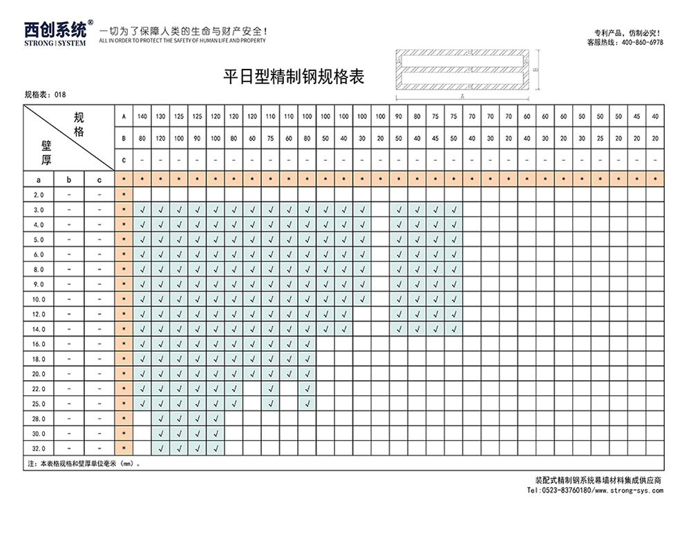 《最新規(guī)格型號一覽表》西創(chuàng)系統(tǒng)裝配式精制鋼直角方管精致鋼尖角方管（包含高精鋼、精密鋼、精細(xì)鋼）(圖19)