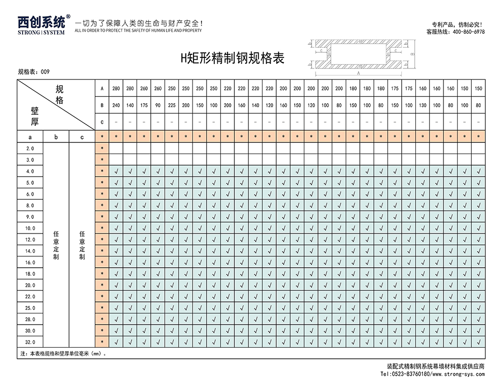 《最新規(guī)格型號一覽表》西創(chuàng)系統(tǒng)裝配式精制鋼直角方管精致鋼尖角方管（包含高精鋼、精密鋼、精細(xì)鋼）(圖10)