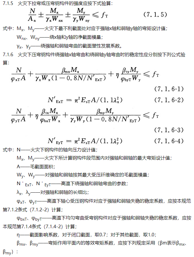 規(guī)范條文 | 建筑鋼結構防火規(guī)范(圖5)